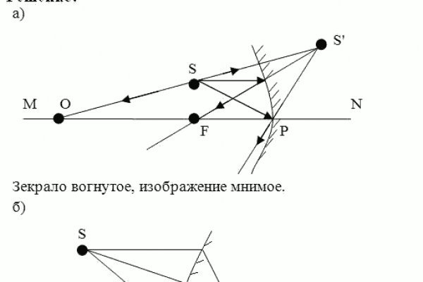 Кракен ссылка маркет